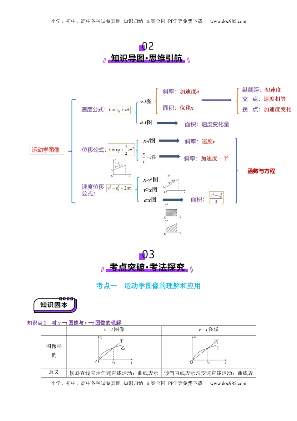 高考物理复习  第03讲  运动学图像追击相遇问题（讲义）（原卷版）.docx