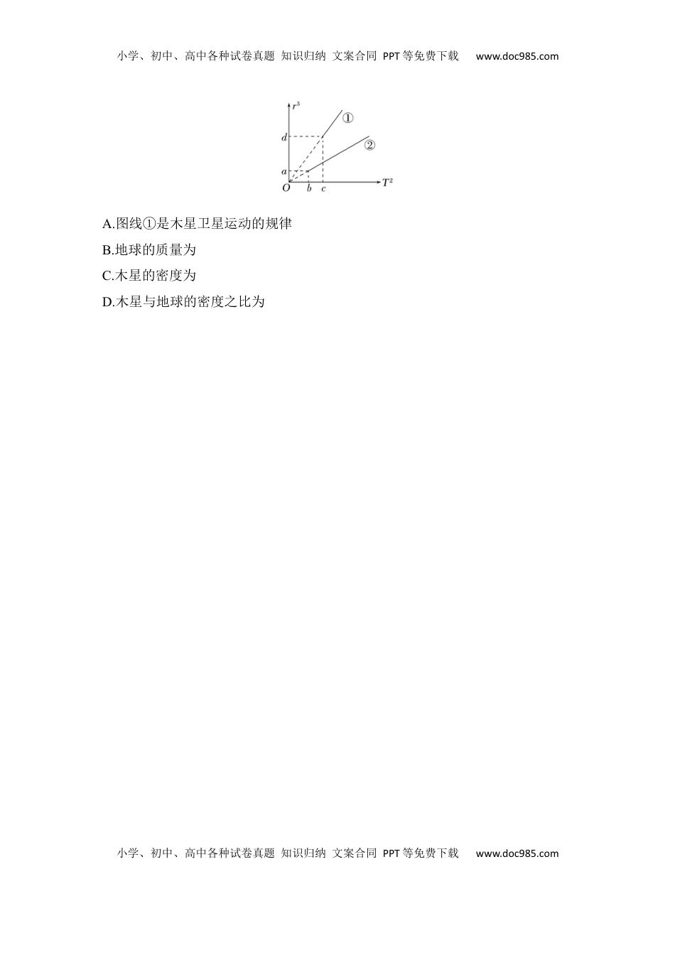 高考物理复习  选择题考点专项23　天体质量与密度的计算（后附解析）.docx