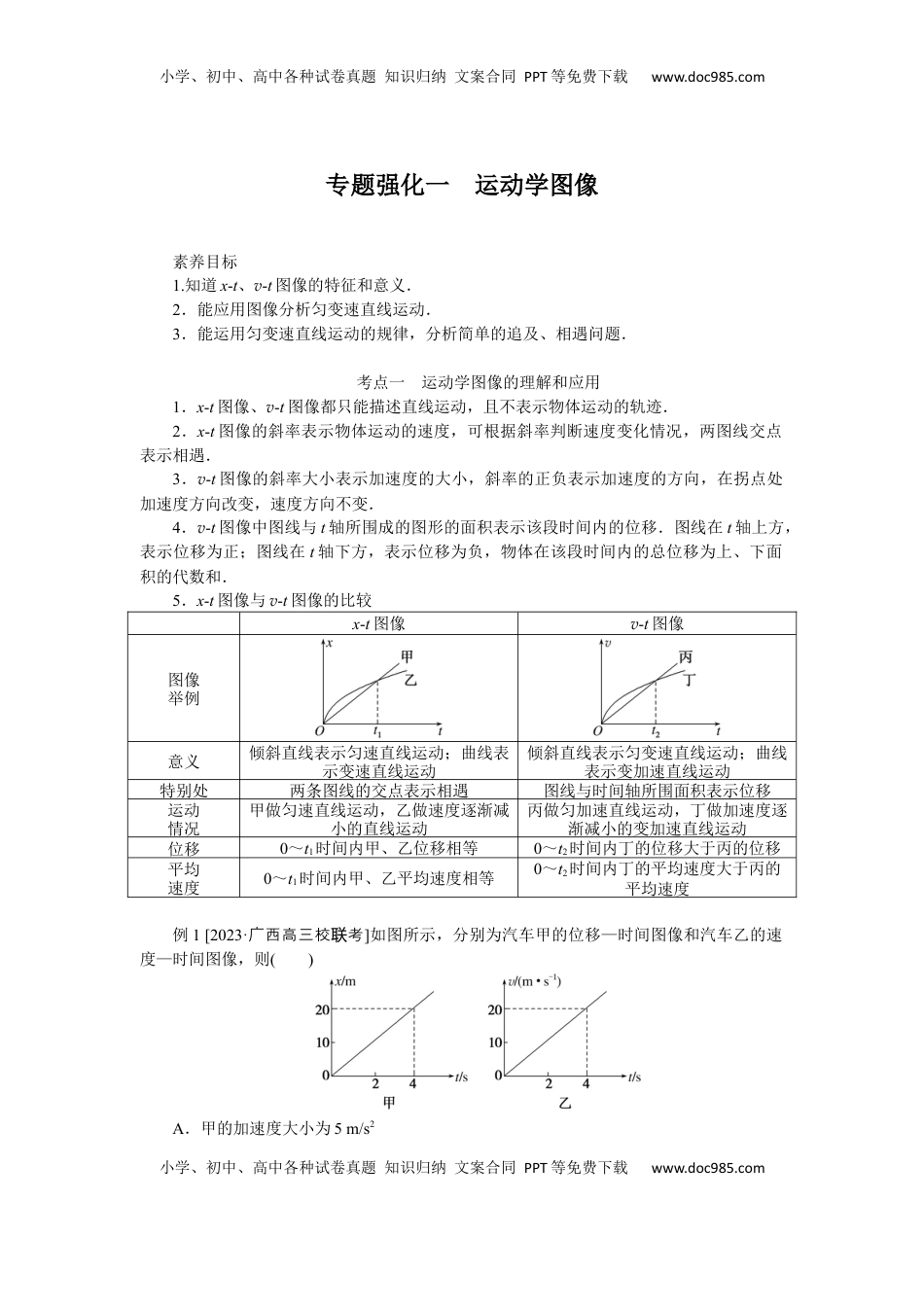 高考物理复习  2025届高中物理一轮复习导学案：专题强化一运动学图像.docx