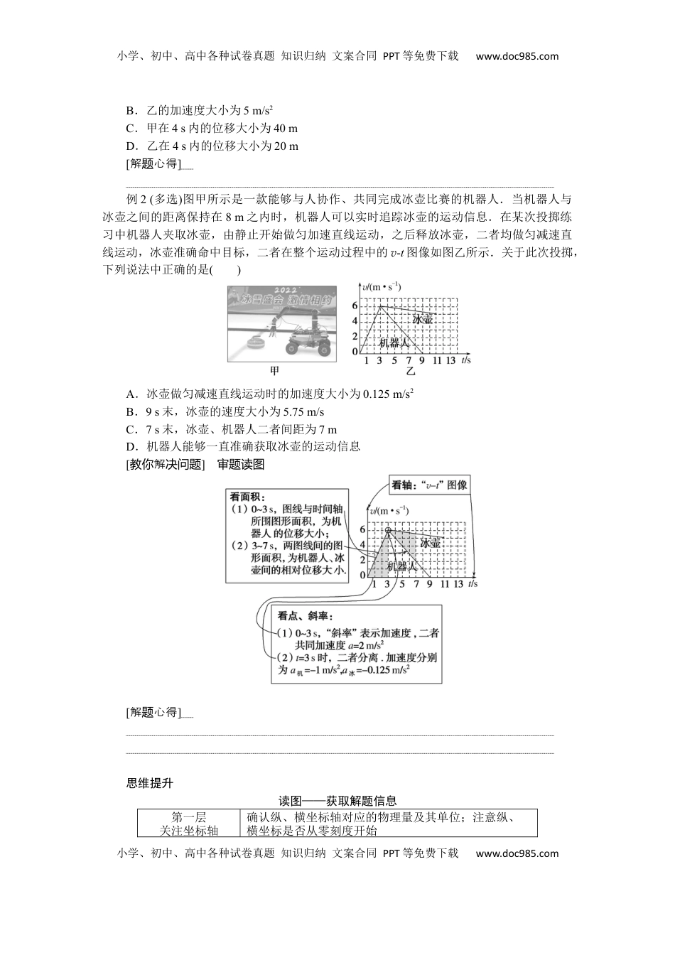 高考物理复习  2025届高中物理一轮复习导学案：专题强化一运动学图像.docx