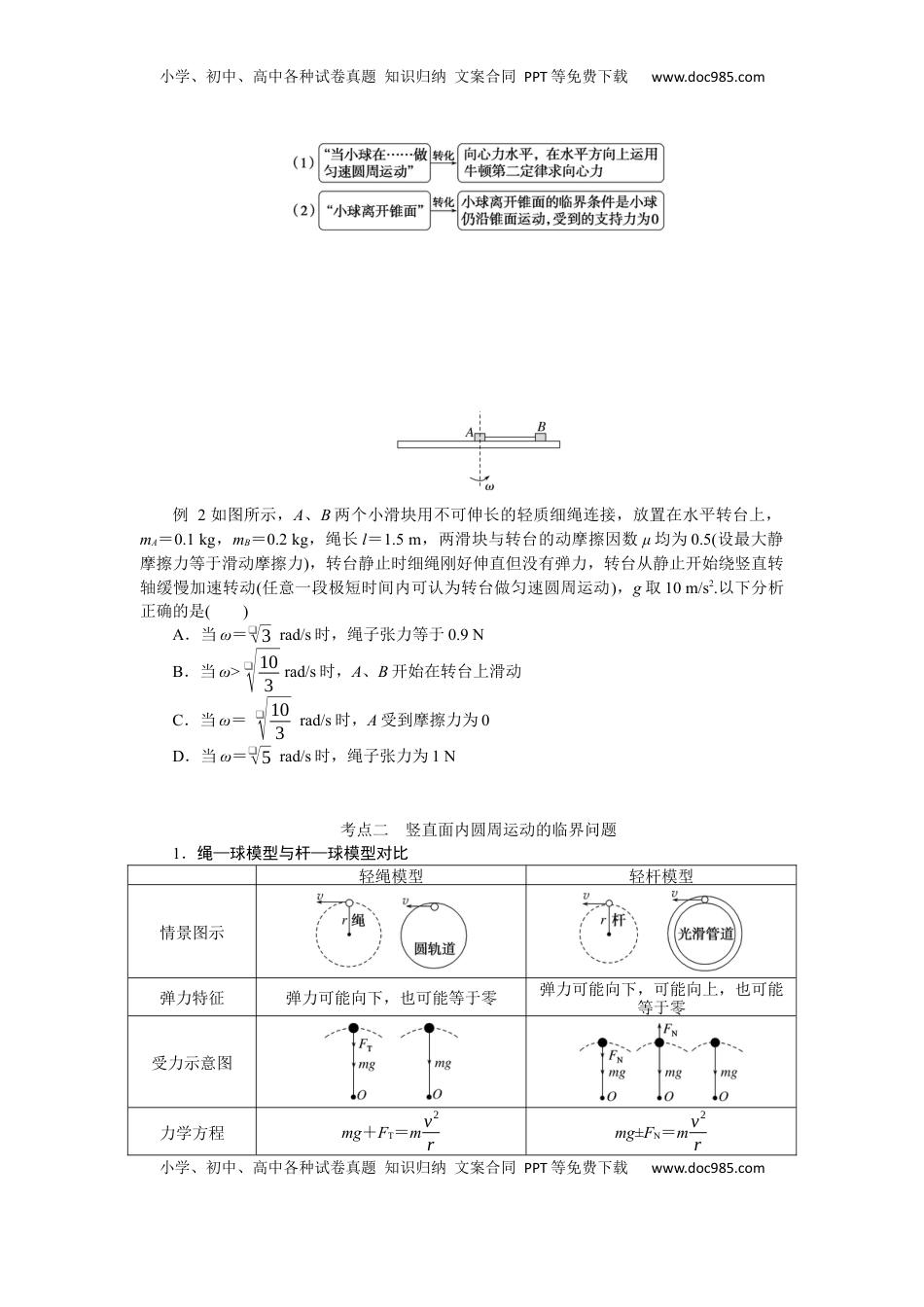 高考物理复习  2025届高中物理一轮复习导学案：专题强化六圆周运动的临界问题.docx