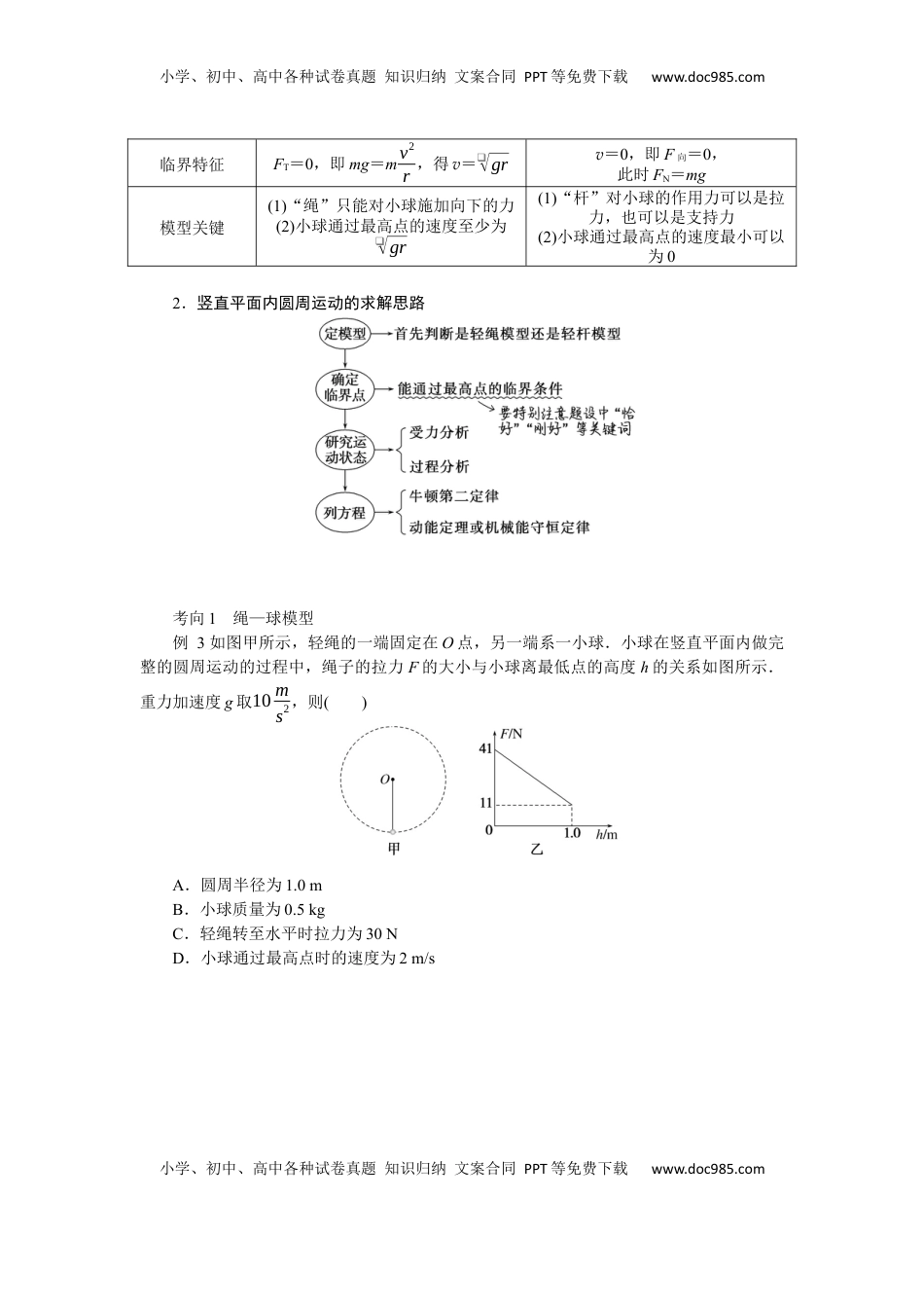 高考物理复习  2025届高中物理一轮复习导学案：专题强化六圆周运动的临界问题.docx