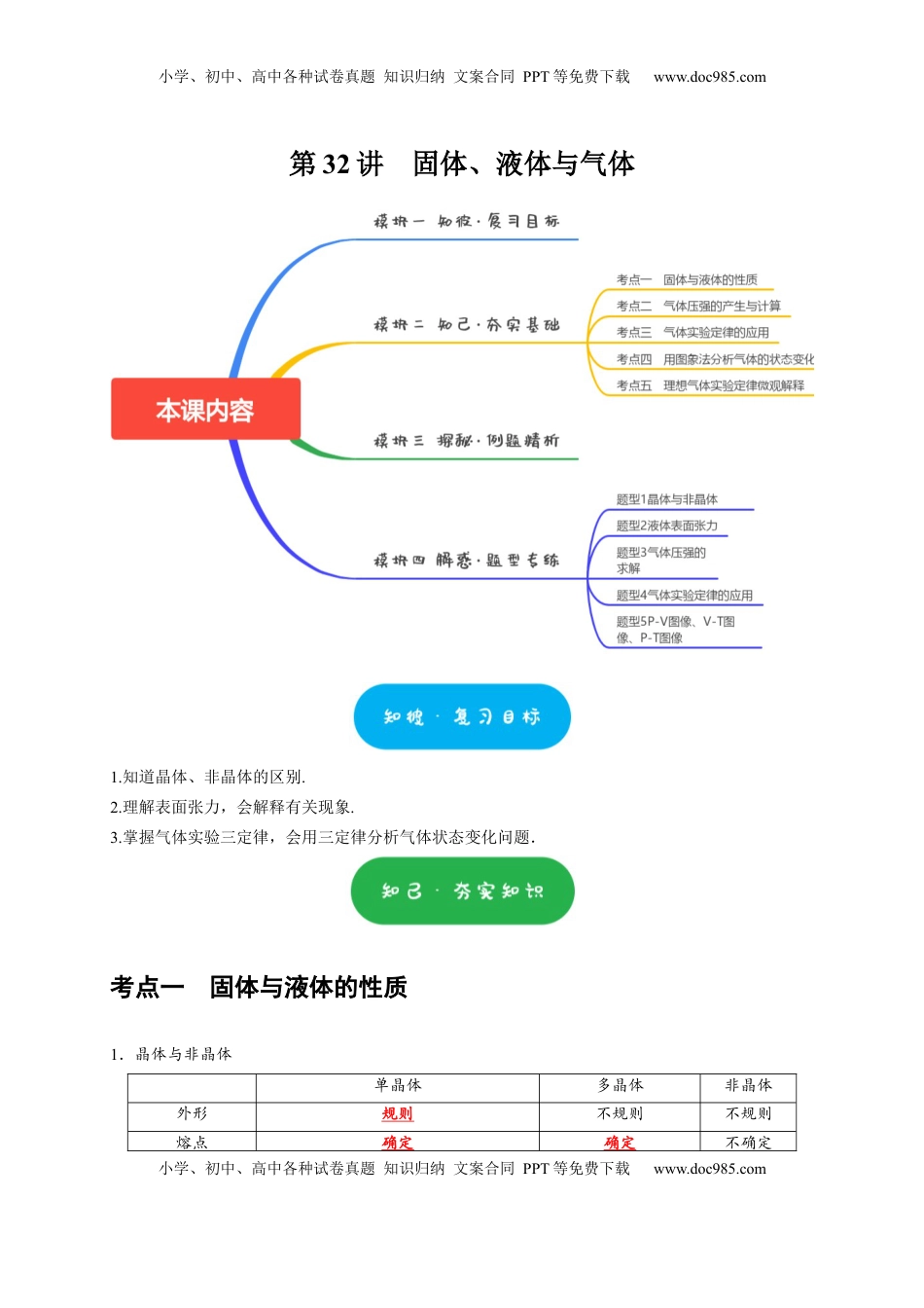 高考物理复习  第32讲　固体、液体与气体（原卷版）.docx