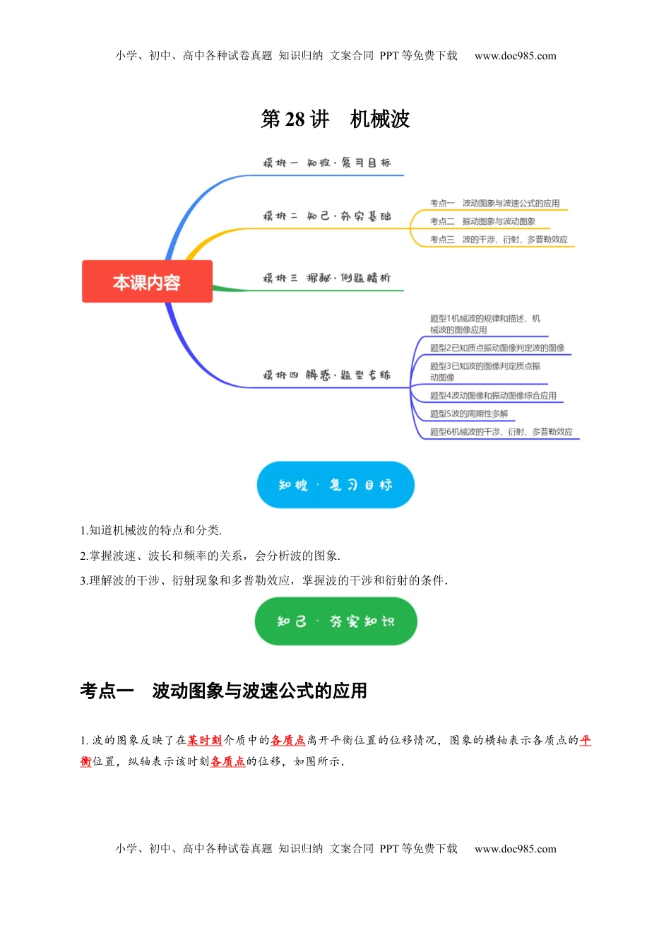 高考物理复习  第28讲　机械波（原卷版）.docx