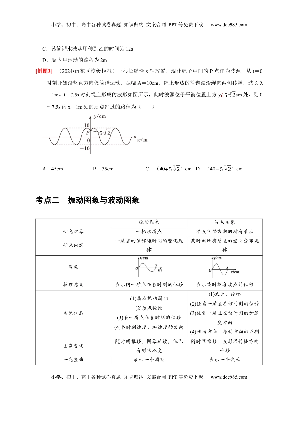 高考物理复习  第28讲　机械波（原卷版）.docx