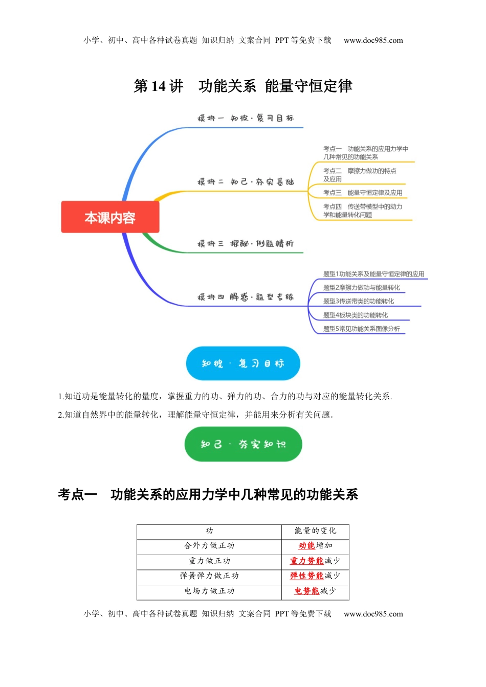 高考物理复习  第14讲　功能关系 能量守恒定律（解析版）.docx