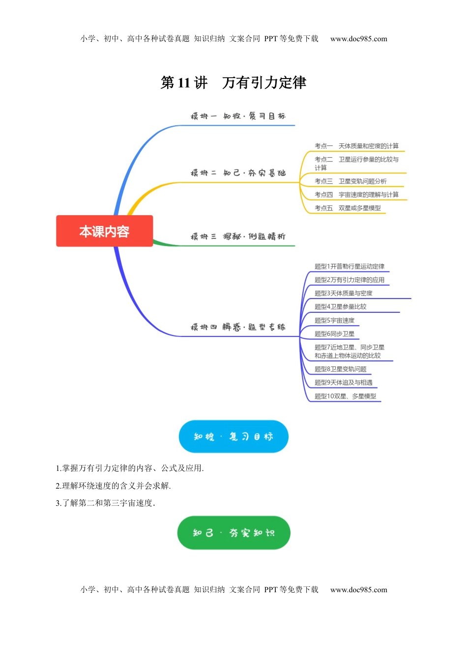 高考物理复习  第11讲　万有引力定律（原卷版）.docx
