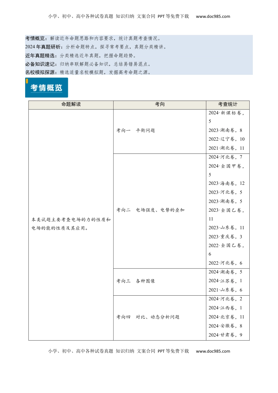 高考物理复习  专题14 静电场的性质（原卷版）.docx