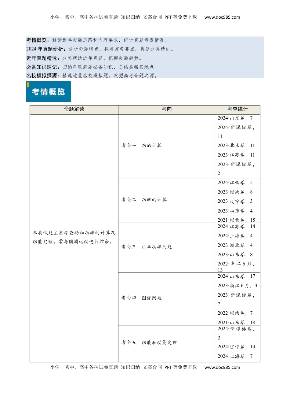 高考物理复习  专题10 功和功率、动能定理 （解析版）.docx