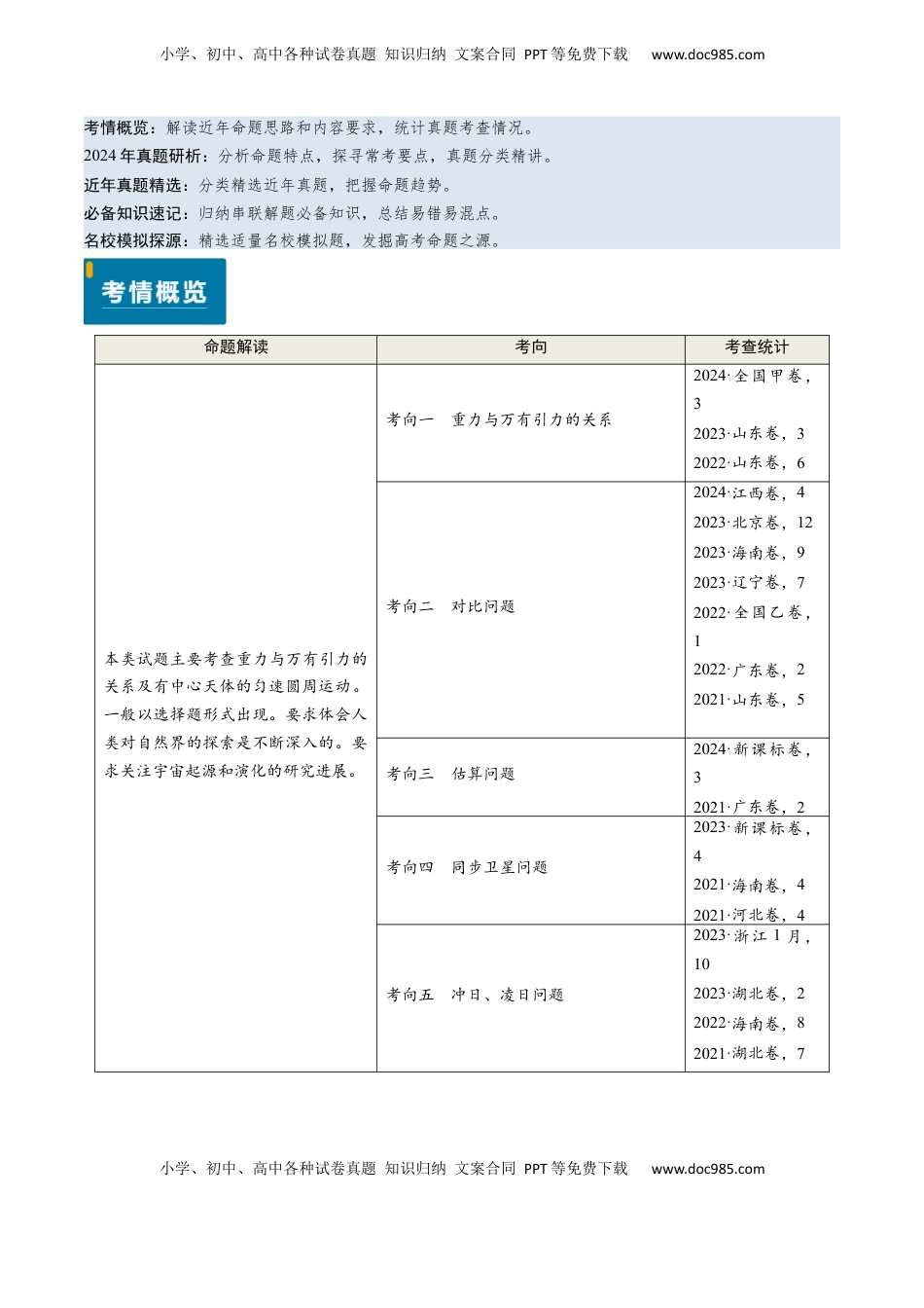 高考物理复习  专题08 万有引力与重力的关系及有中心天体的匀速圆周运动（解析版）.docx