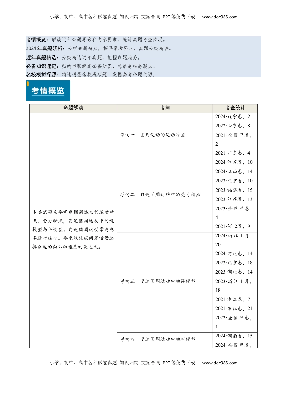 高考物理复习  专题07 圆周运动- （解析版）.docx