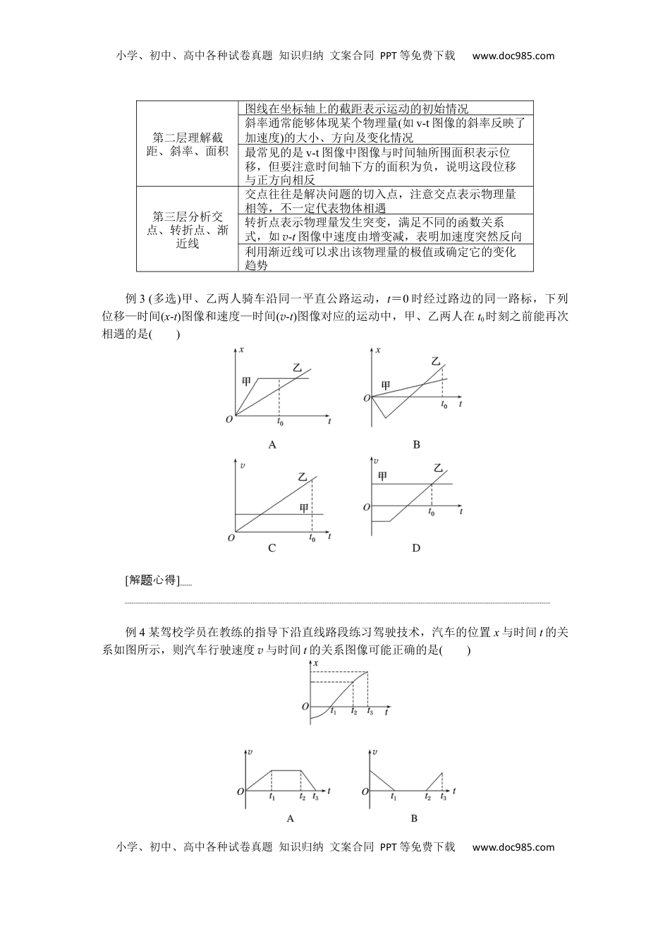 高考物理复习  2025年高考物理二轮复习导学案：专题强化一运动学图像.docx