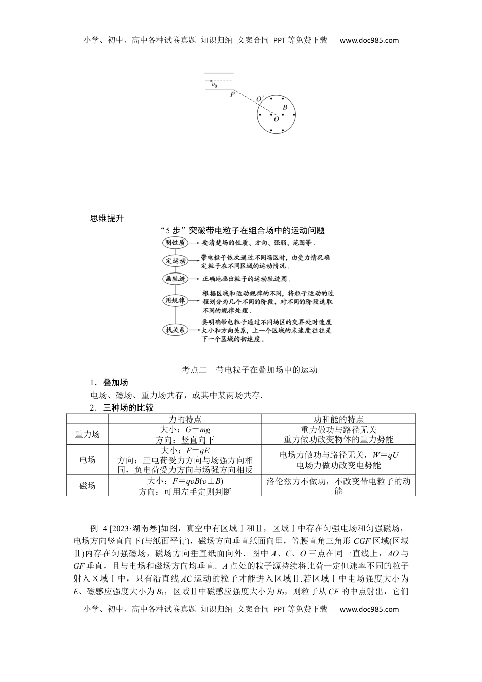 高考物理复习  2025年高考物理二轮复习导学案：专题强化十带电粒子在复合场中的运动.docx