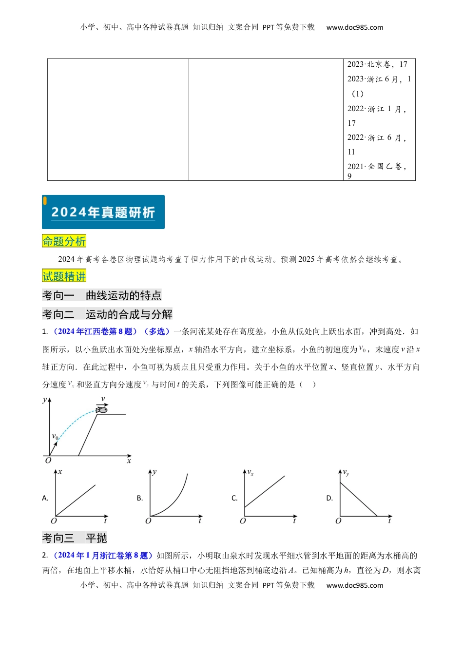 高考物理复习  专题06 抛体运动及运动的合成与分解- （原卷版）.docx