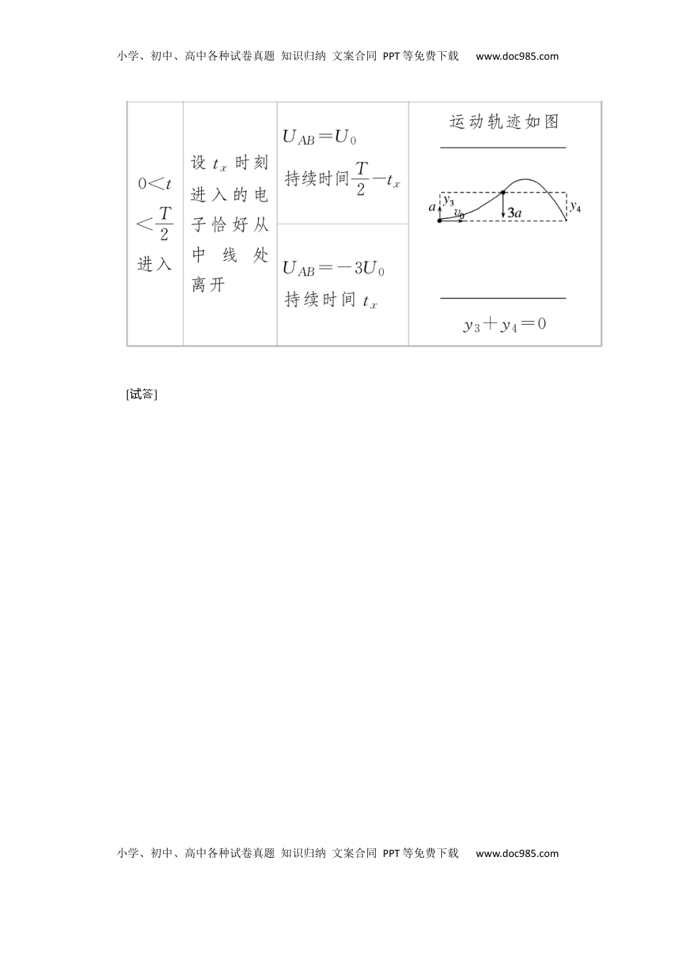 高考物理复习  2025年高考物理二轮复习导学案：专题强化八带电粒子在电场中运动的综合问题.docx