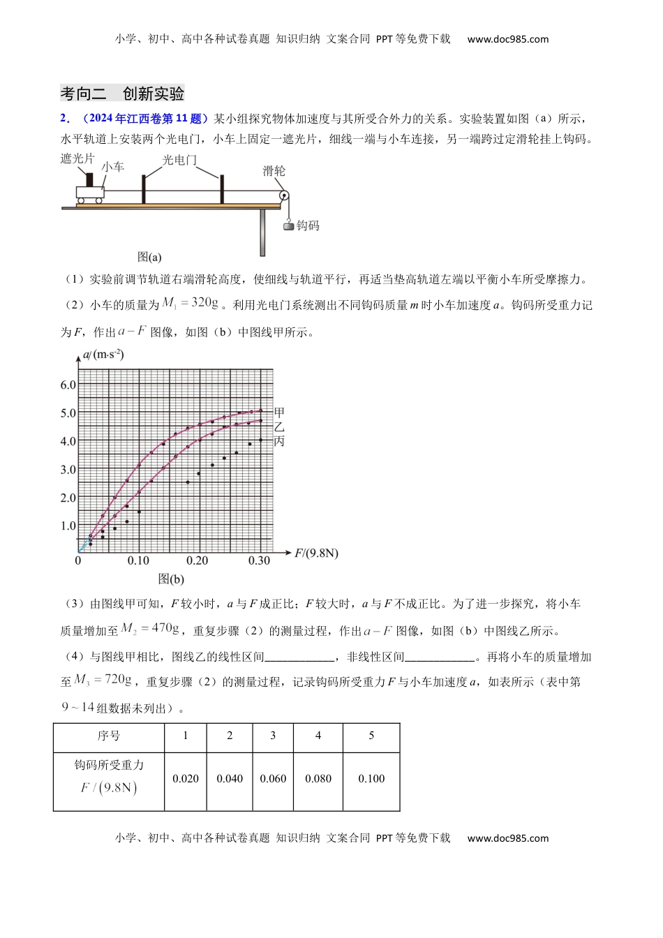 高考物理复习  专题05 两类基本动力学问题及动力学实验-（原卷版）.docx
