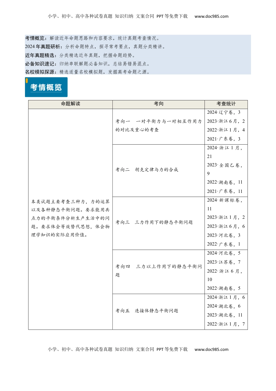 高考物理复习  专题02 三种力及静态平衡-（原卷版）.docx