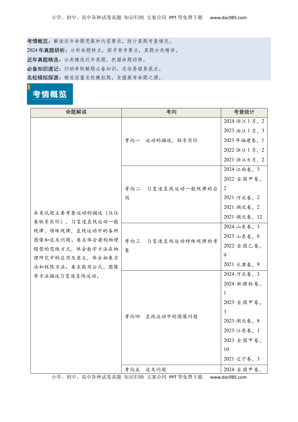 高考物理复习  专题01 直线运动-（解析版）.docx