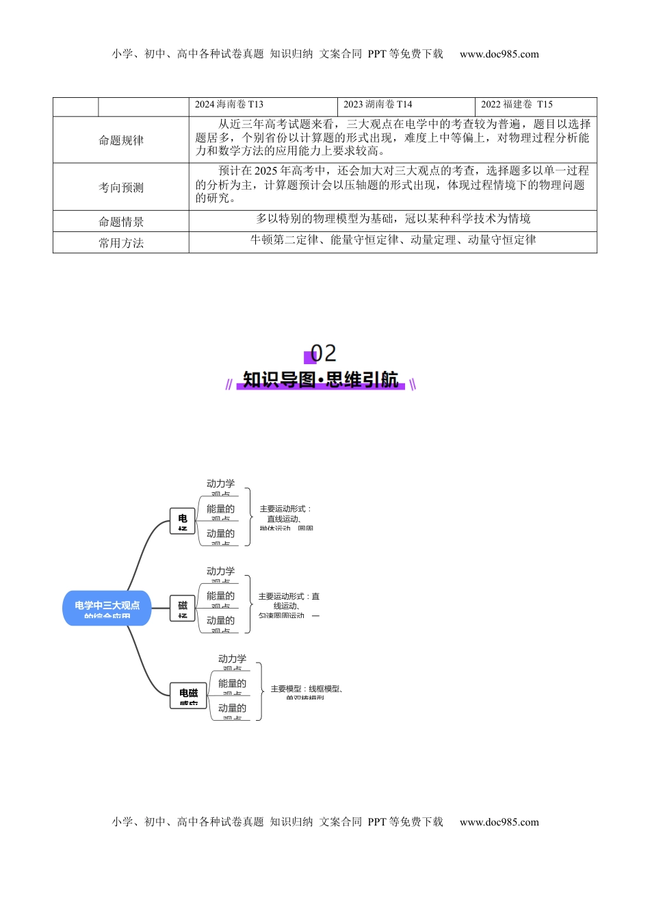 高考物理复习  专题14 电学中三大观点的综合应用（讲义）（解析版）.docx
