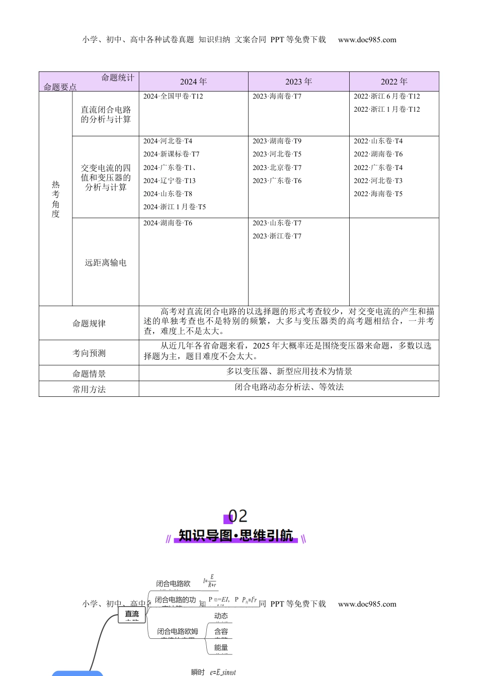 高考物理复习  专题12 恒定电流与交变电流（讲义）（解析版）.docx