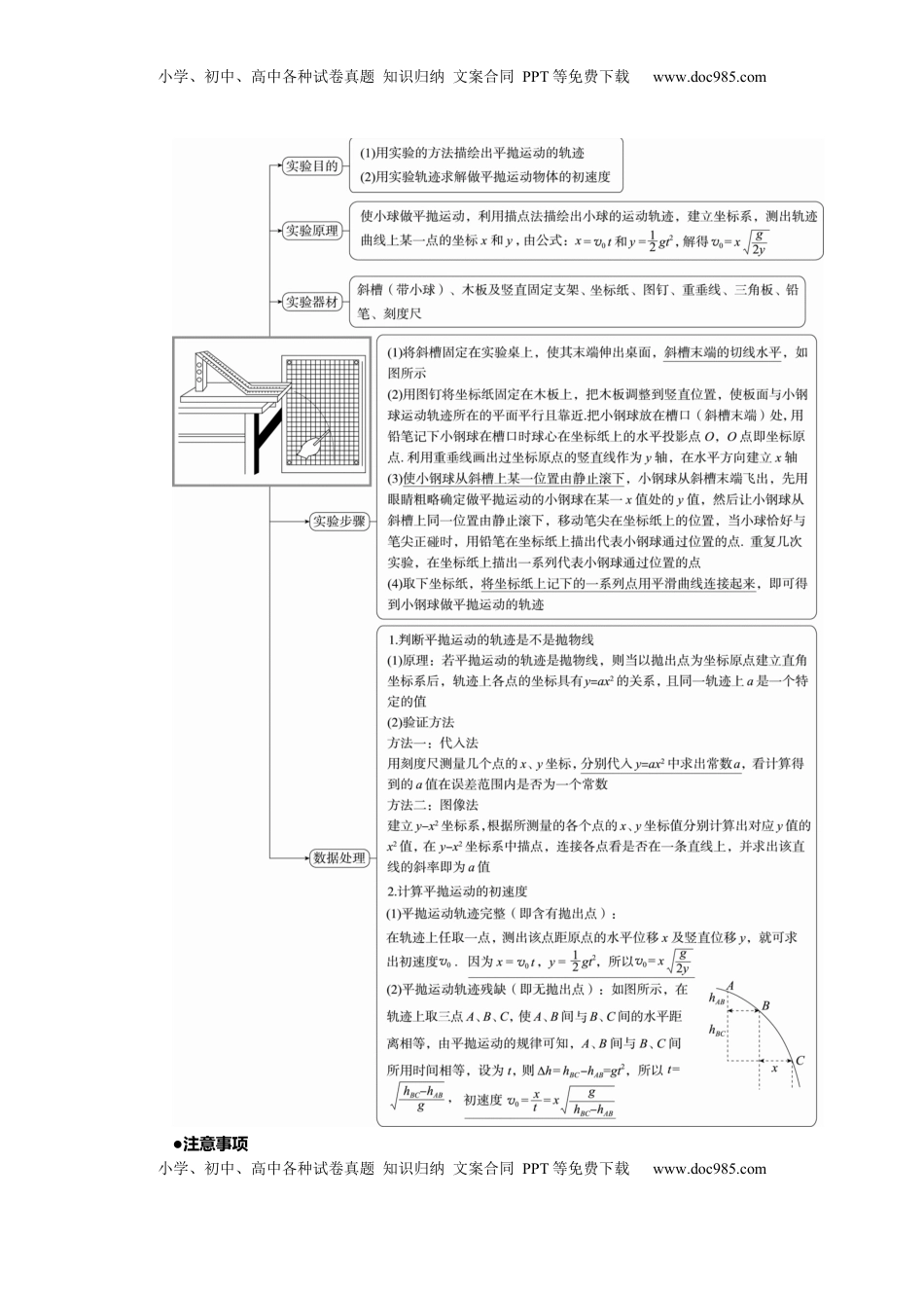 高考物理复习  讲义第四章实验五　探究平抛运动的特点（含解析）.docx