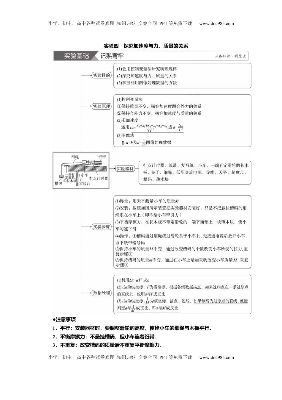 高考物理复习  讲义第三章实验四　探究加速度与力、质量的关系（含解析）.docx