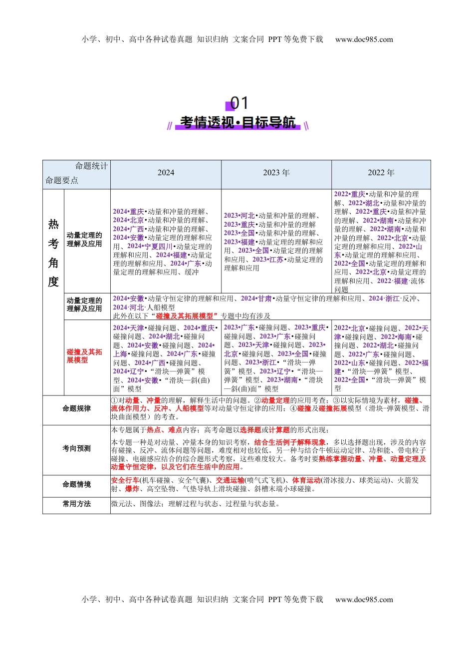 高考物理复习  专题07 动量定理 动量守恒定律（讲义）（原卷版）.docx