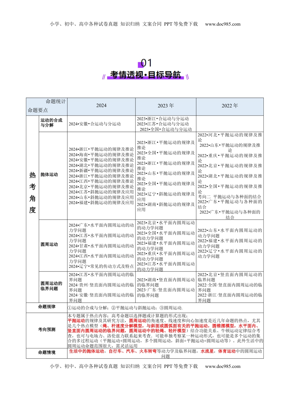 高考物理复习  专题03 力与曲线运动（讲义）（解析版）.docx