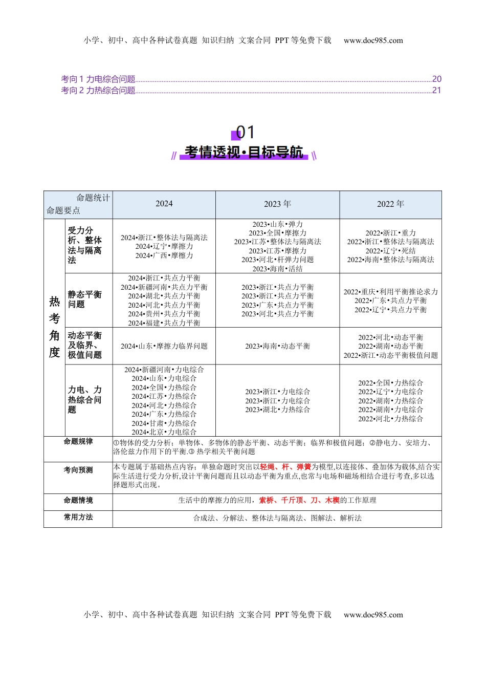 高考物理复习  专题01 力与物体的平衡（讲义）（原卷版）.docx