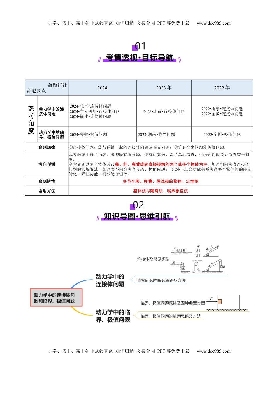 高考物理复习  微专题一 动力学中的连接体问题和临界、极值问题（讲义）（原卷版）.docx