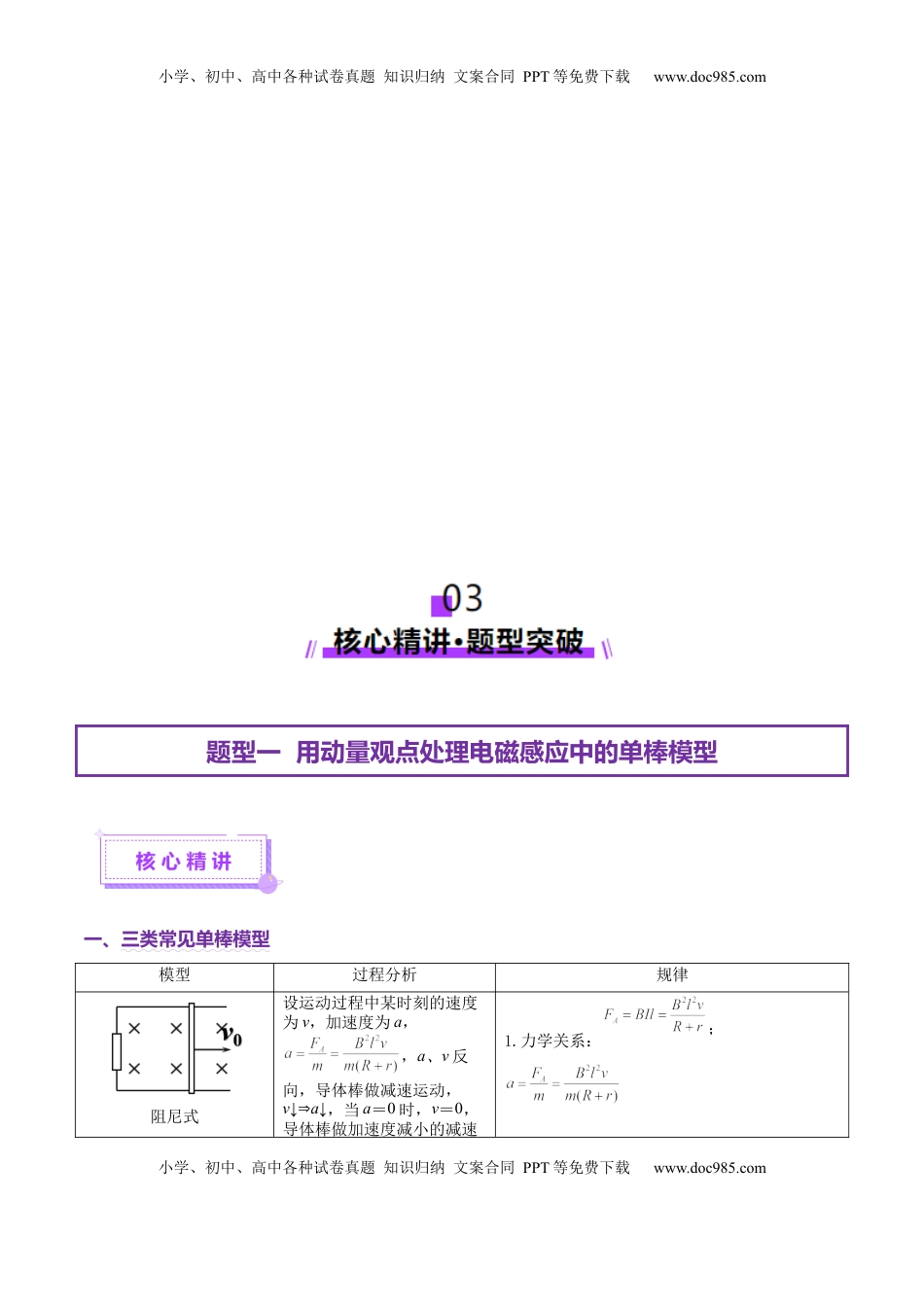 高考物理复习  微专题四 动量观点在电磁感应中的应用（讲义）（原卷版）.docx