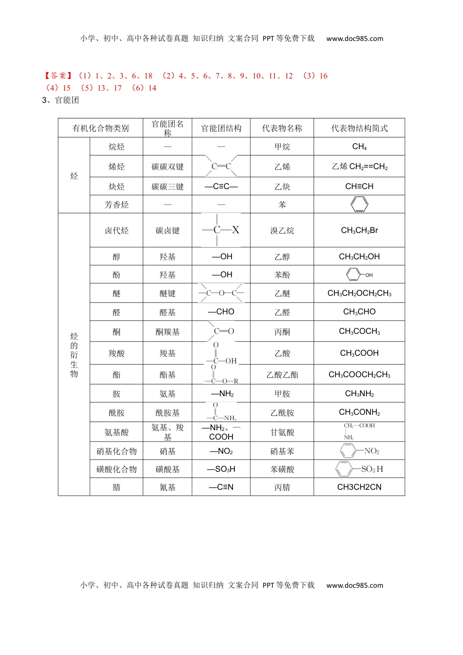 高考化学复习  01 考点一 有机物的分类与官能团的辨认（解析版）.docx