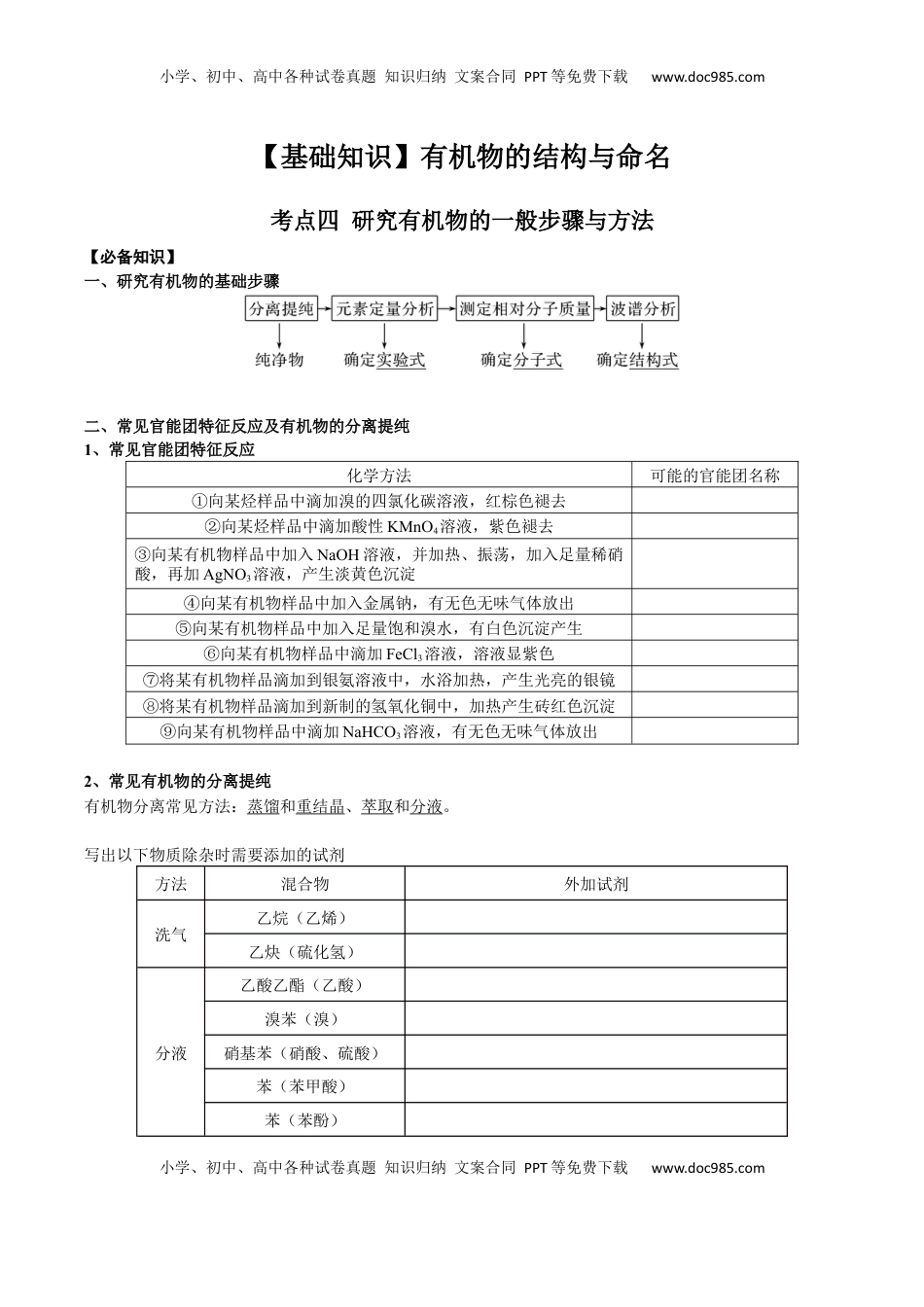 高考化学复习  01 考点四 研究有机物的一般步骤和方法（学生版）.docx