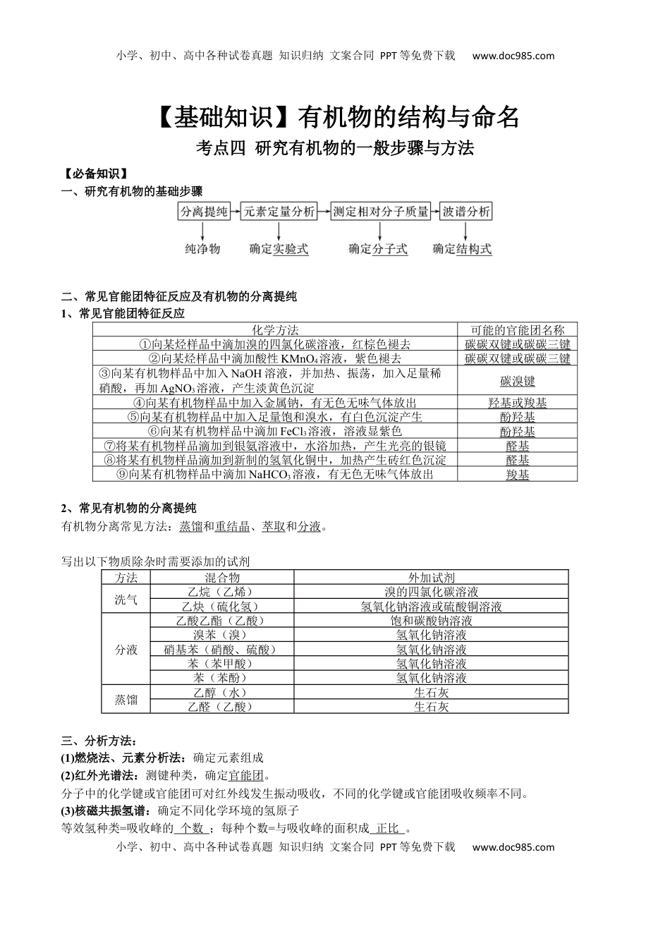 高考化学复习  01 考点四 研究有机物的一般步骤和方法（解析版）.docx