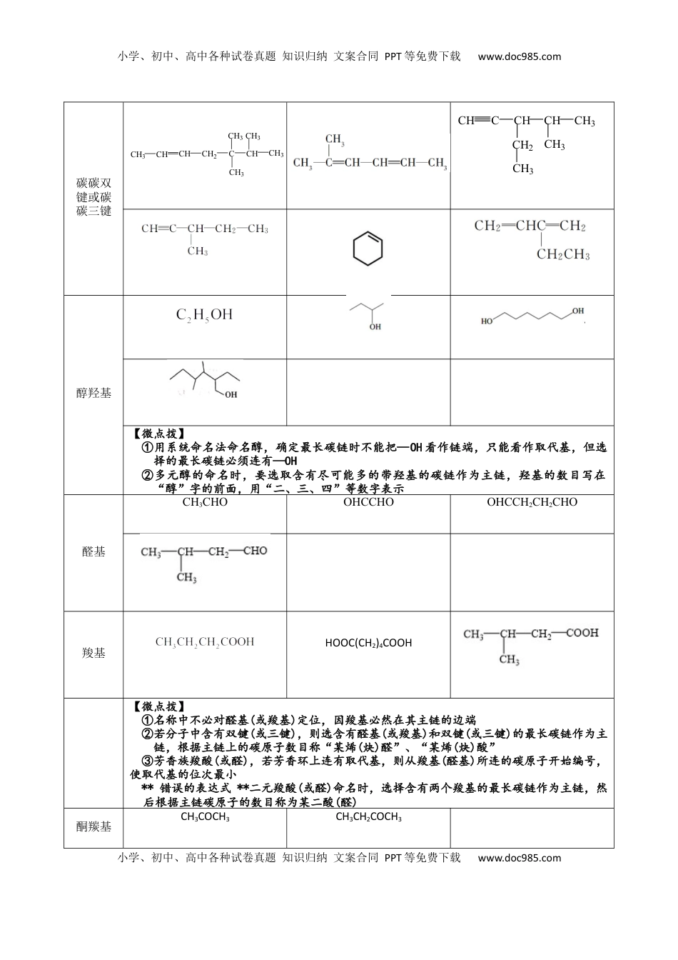 高考化学复习  01 考点二 有机物命名（学生版）.docx