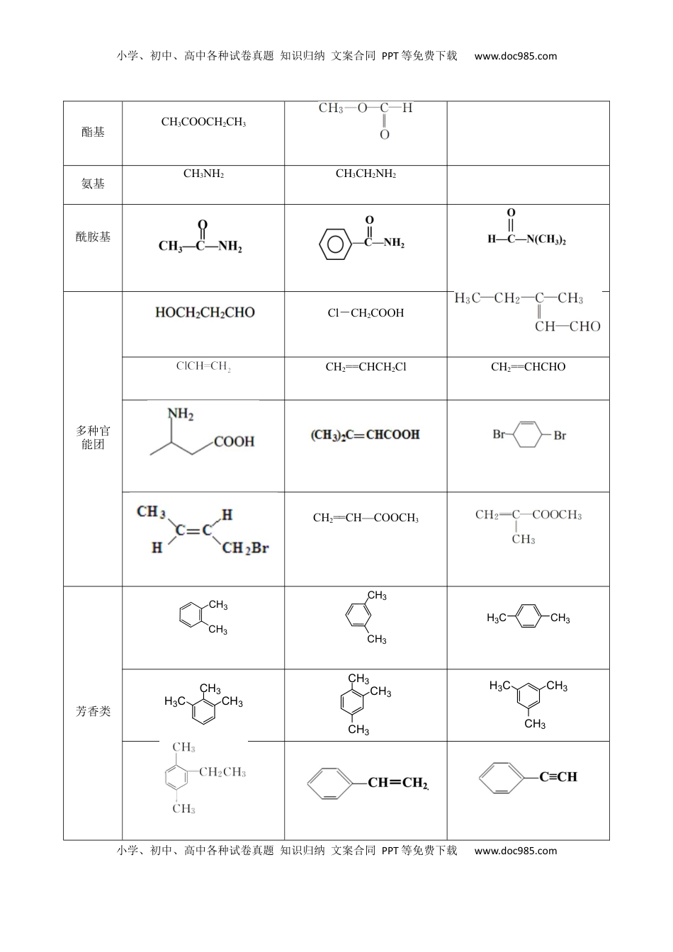 高考化学复习  01 考点二 有机物命名（学生版）.docx