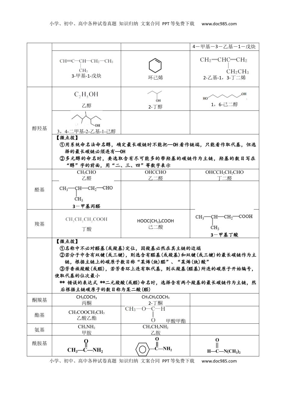 高考化学复习  01 考点二 有机物命名（解析版）.docx