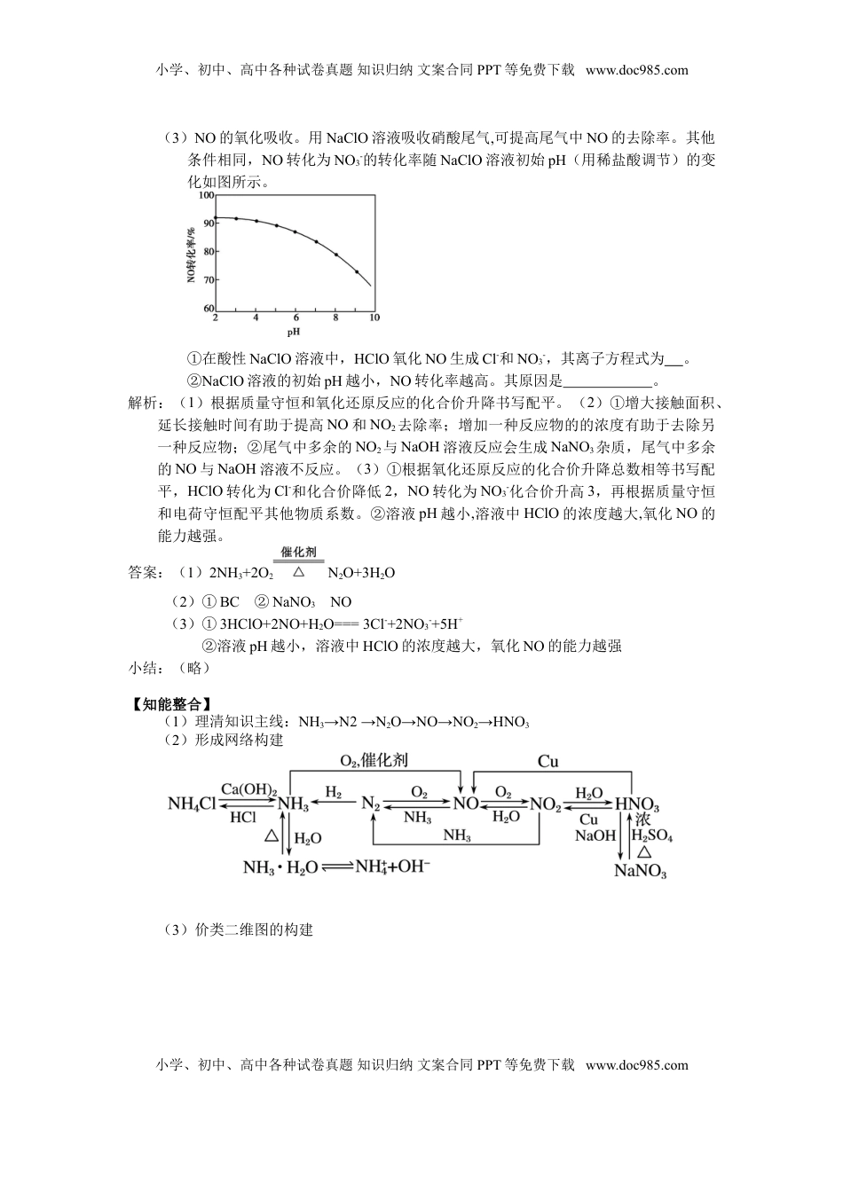 高考化学复习  2025届高三化学一轮专题复习讲义（20）-专题四第五讲 非金属及其化合物（三）.doc