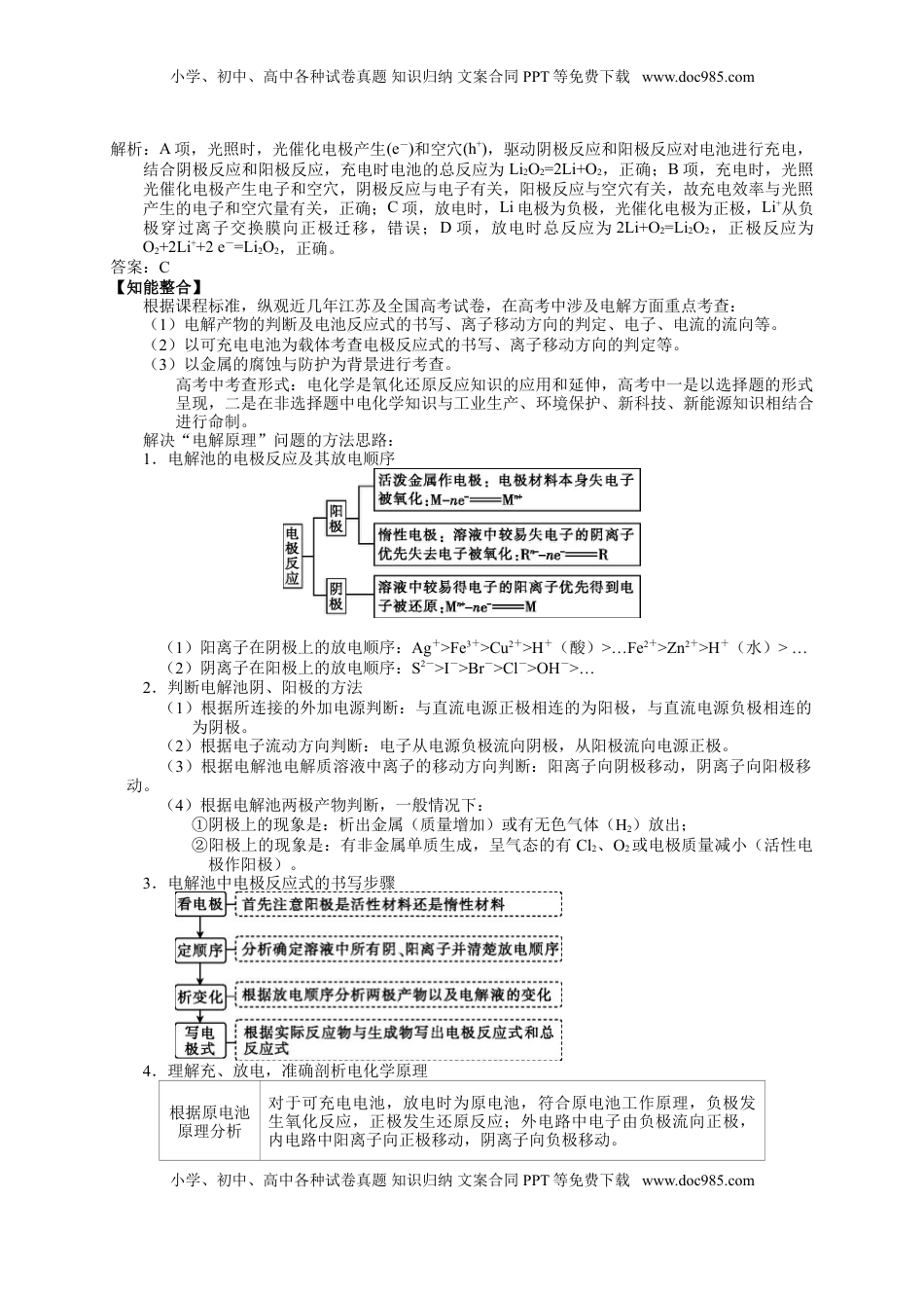 高考化学复习  2025届高三化学一轮专题复习讲义（10）-专题三第三讲 电解原理及应用.doc