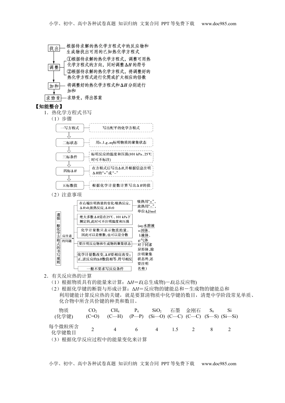 高考化学复习  2025届高三化学一轮专题复习讲义（08）-专题三第一讲 反应热.docx