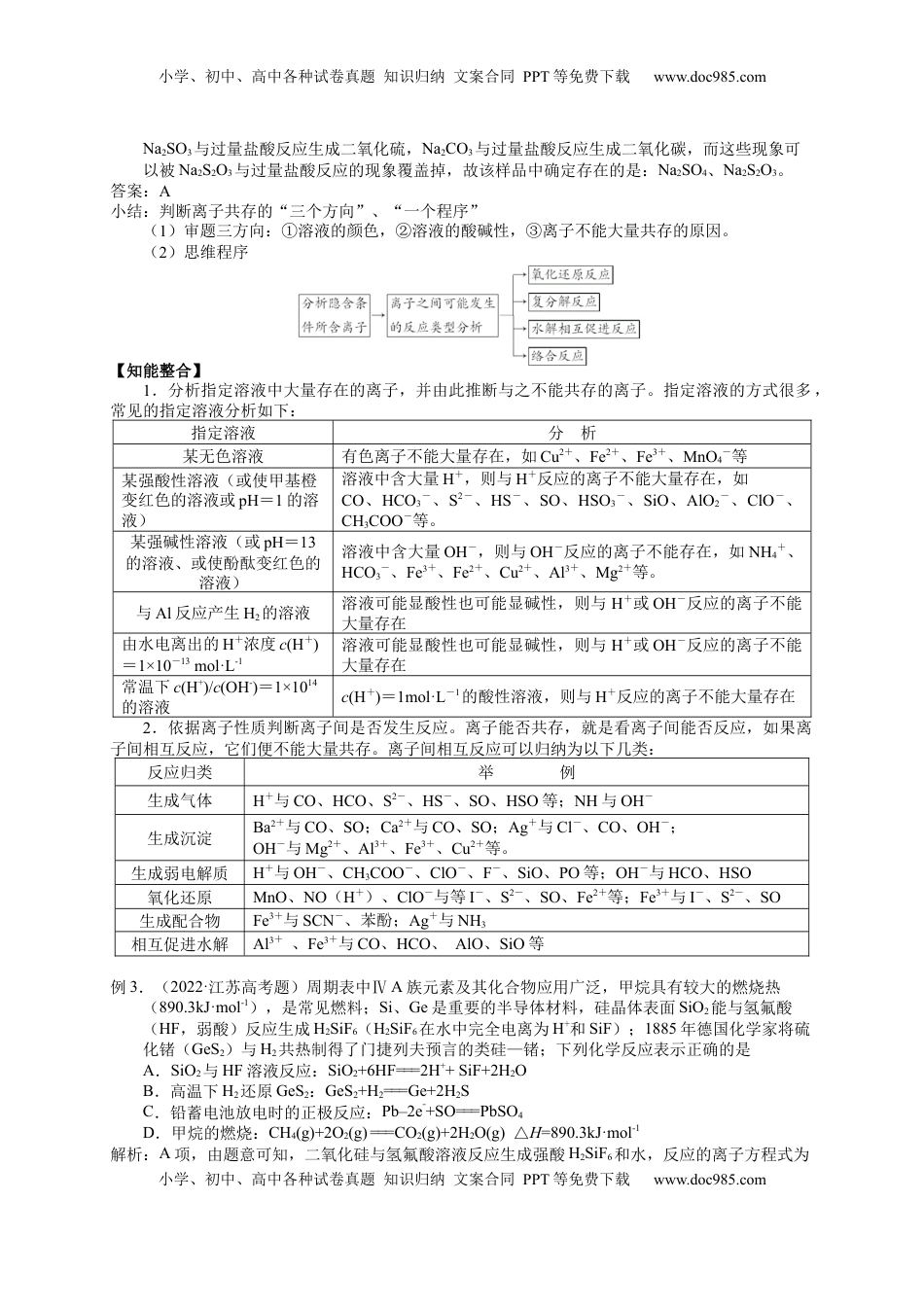 高考化学复习  2025届高三化学一轮专题复习讲义（02）-专题一第二讲 离子反应.docx