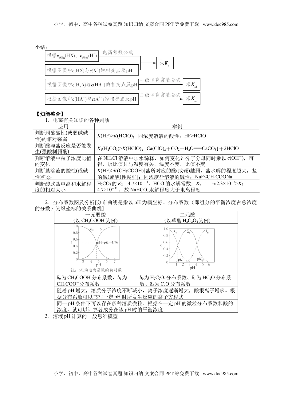 高考化学复习  2025届高三化学一轮专题复习讲义（13）-专题三第六讲 电离和水解平衡 (1).doc
