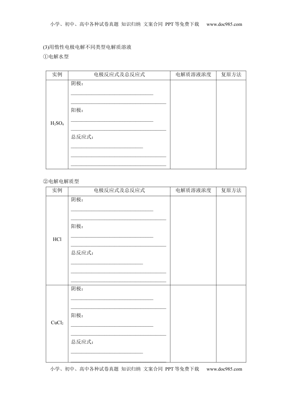 高考化学复习  大单元四　第十章　第42讲　电解池　金属的腐蚀与防护.docx