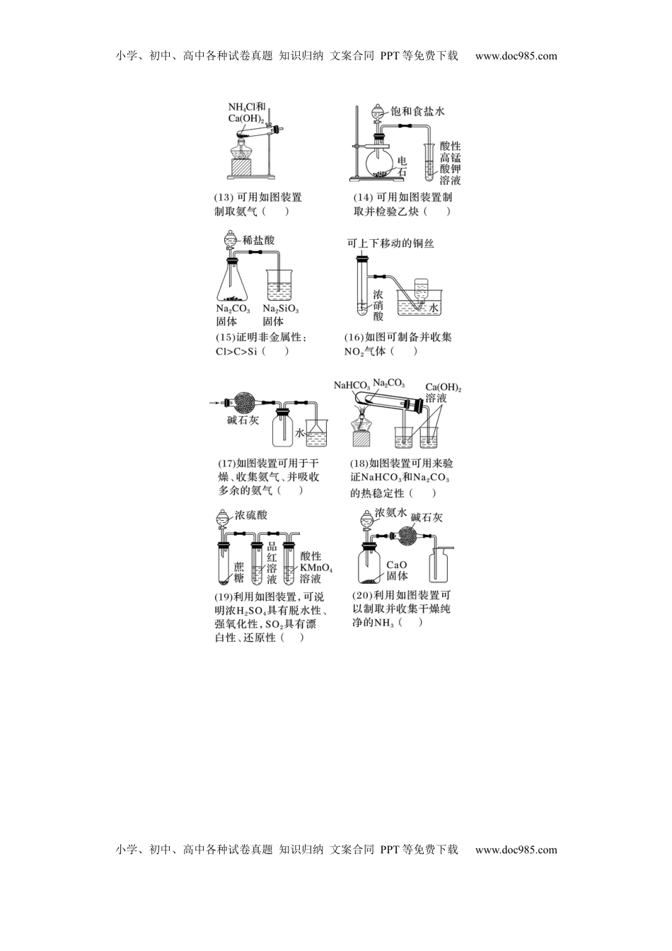 高考化学复习  大单元二　第六章　热点强化12　化学装置图的正误判断.docx