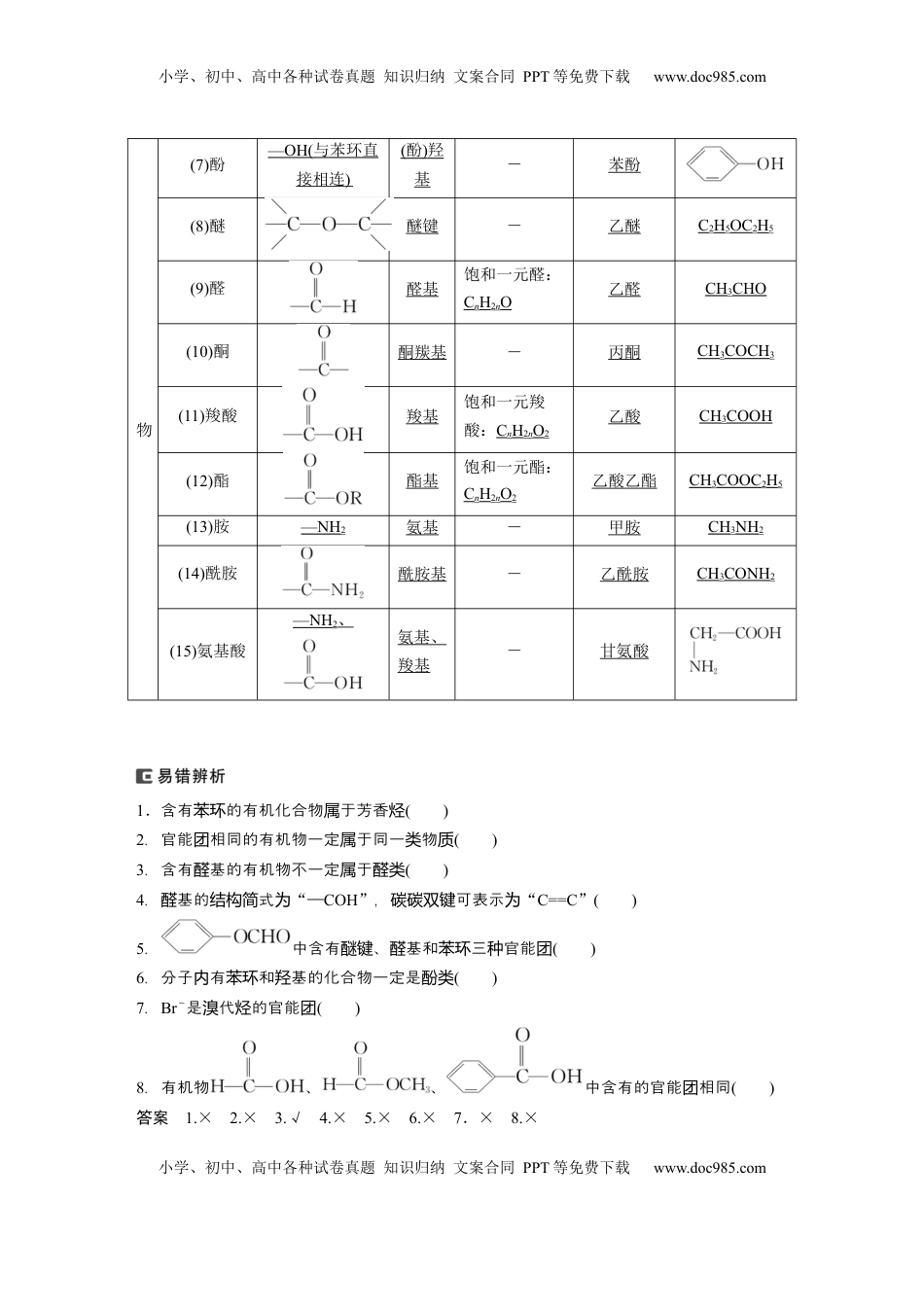 高考化学复习  大单元五　第十三章　第60讲　有机化合物的分类、命名及研究方法 (1).docx