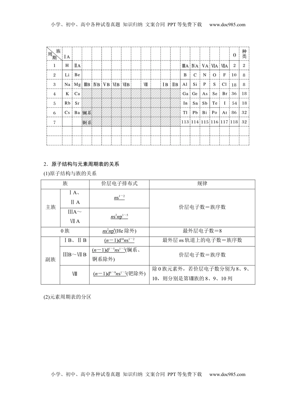 高考化学复习  大单元三　第七章　第32讲　元素周期表　元素的性质 (1).docx