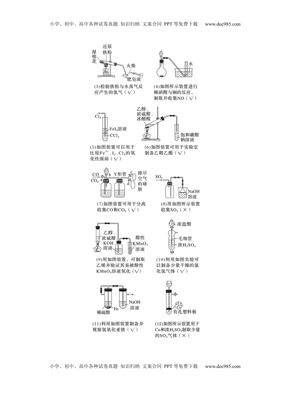高考化学复习  大单元二　第六章　热点强化12　化学装置图的正误判断 (1).docx