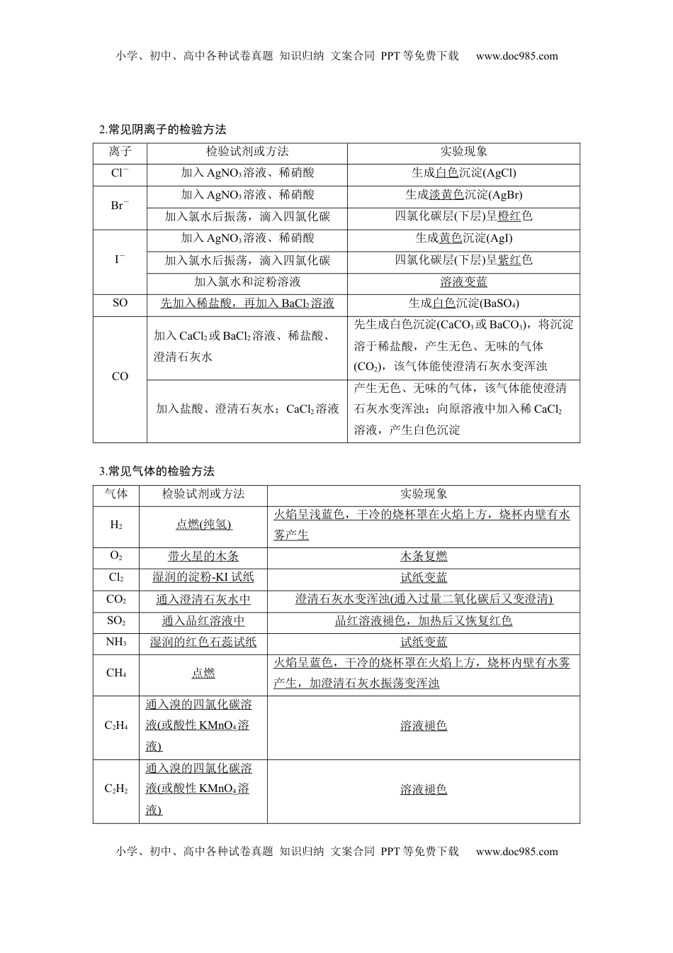 高考化学复习  大单元二　第六章　第27讲　常见物质(离子)的检验与推断 (1).docx