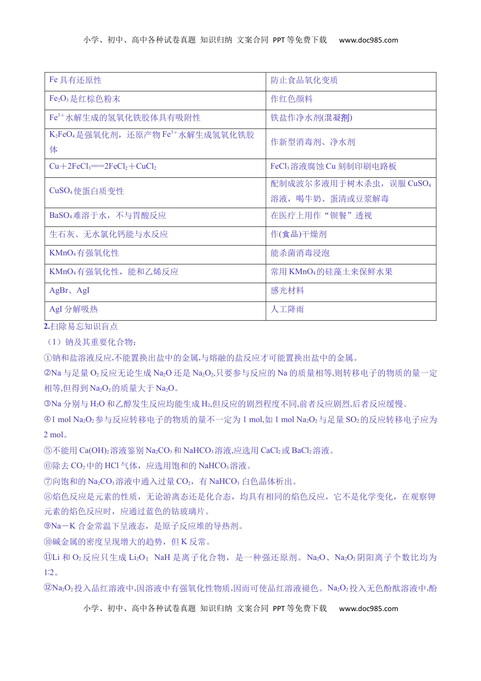 高考化学复习  题型04 无机物的性质与转化-2025年高考化学二轮热点题型归纳与变式演练（新高考通用）（原卷版） .docx