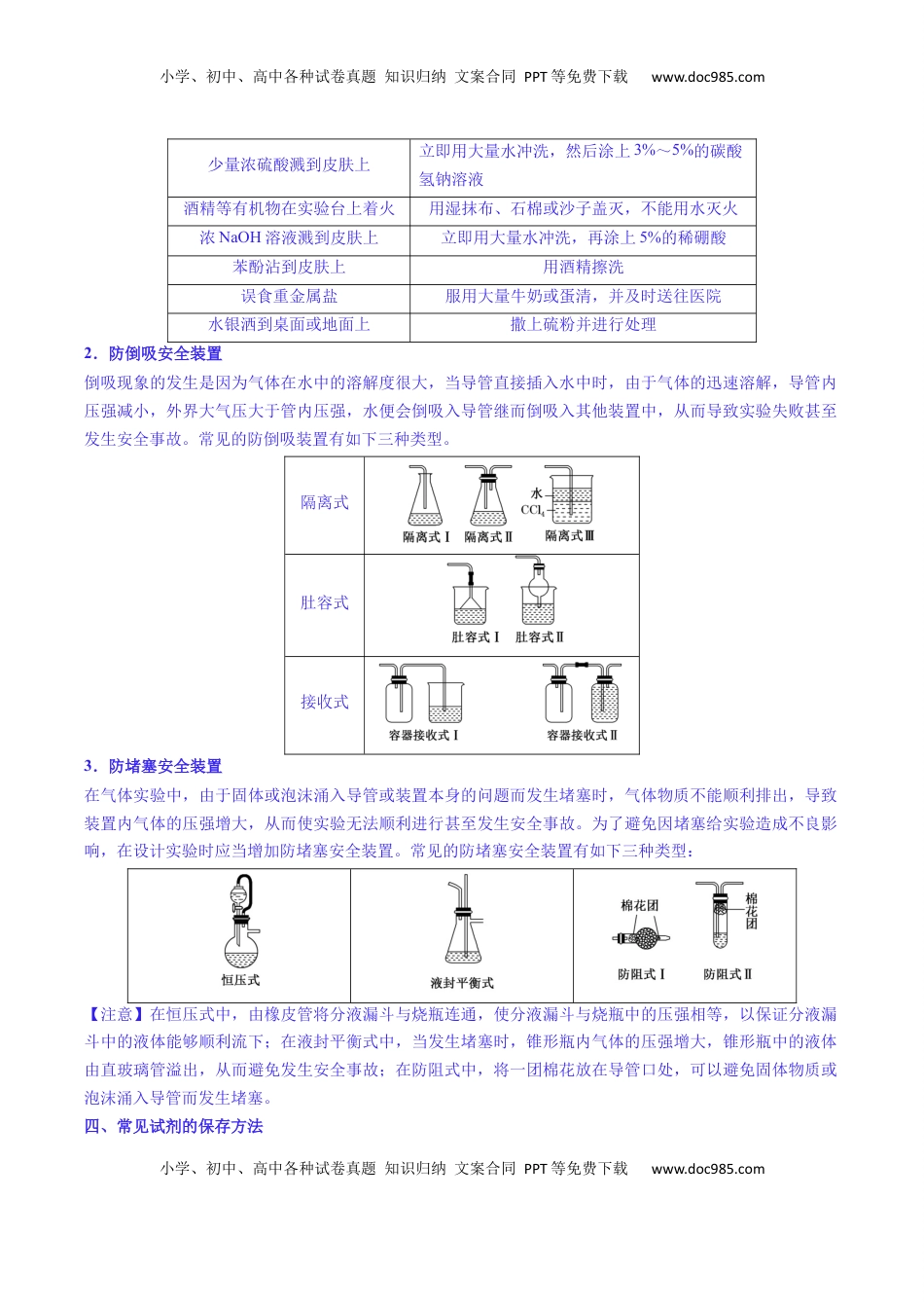 高考化学复习  题型02 化学实验基础-2025年高考化学二轮热点题型归纳与变式演练（新高考通用）（原卷版）.docx